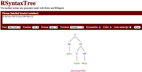 syntactic tree drawing software for mac os